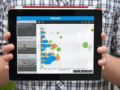 yellowfin bi ביג דאטה בינהה עסקית inflow